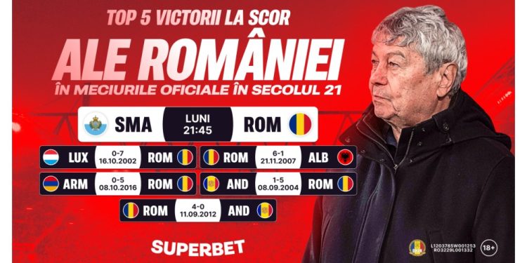 san-marino,-locul-unde-ne-reparam-moralul-cum-arata-cotele-superbet-–-hotnews.ro