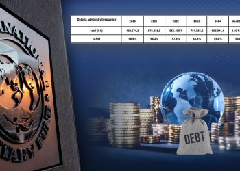 dus-rece-de-la-fmi.-datoria-globala-va-trece-de-100%-din-pib