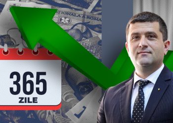 ministrul-miruta-spune-ca-repara-economia,-dar-peste-un-an