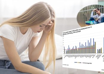 dezastru-pentru-tinerii-romani.-un-sfert-dintre-acestia-nu-isi-pot-gasi-un-loc-de-munca