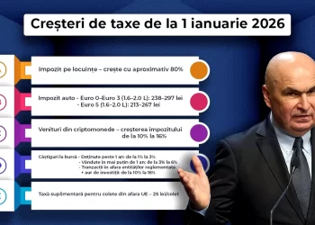 ce-taxe-noi-vor-plati-romanii-de-la-1-ianuarie-2026
