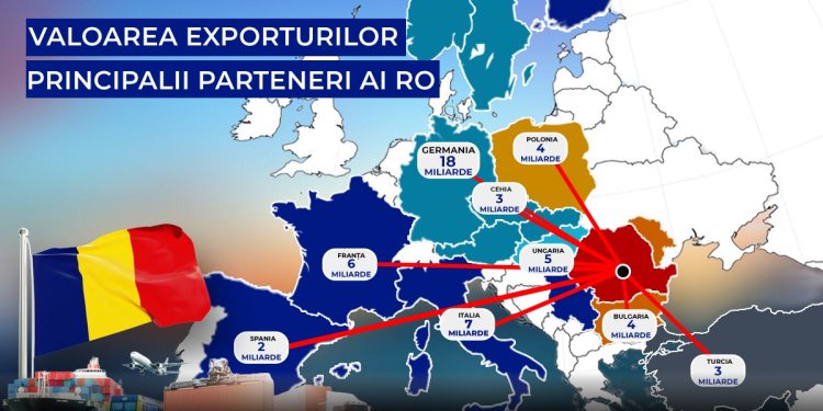care-sunt-principalele-destinatii-pentru-produsele-romanesti.-harta-dependentei-economice-si-pozitia-romaniei:-daca-germania-stranuta,-romania-face-gripa