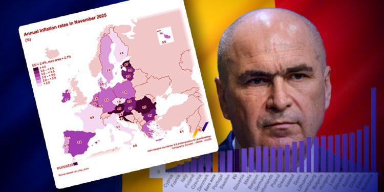 in-timp-ce-inflatia-romaniei-scapa-de-sub-control,-tarile-ue-cauta-solutii-pentru-redresare.-investitorii-devin-tot-mai-prudenti-iar-bnr-avertizeaza-ca-2026-va-fi-un-an-dificil-pentru-economia-romaneasca