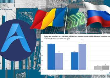 sondaj-avangarde.-peste-jumatate-dintre-romani-vor-relatii-economice-mai-apropiate-cu-federatia-rusa
