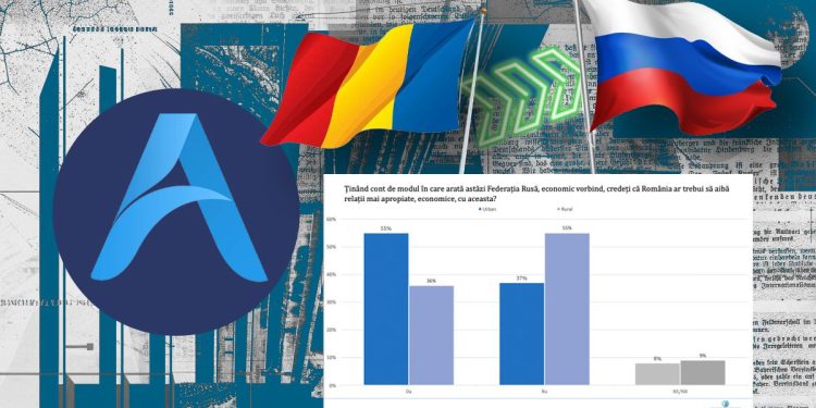 sondaj-avangarde.-peste-jumatate-dintre-romani-vor-relatii-economice-mai-apropiate-cu-federatia-rusa