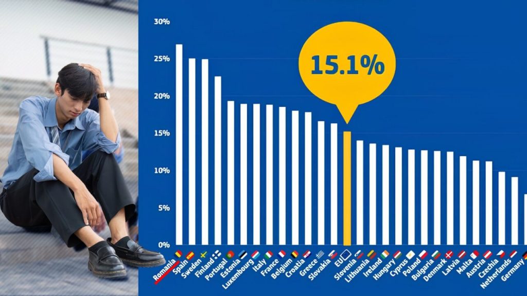 cristian-socol:-avem-cea-mai-mare-rata-a-somajului-in-randul-tinerilor-din-ultimii-10-ani.-tinerii-sunt-cei-mai-afectati-de-programul-de-consolidare-fiscal-bugetara-incorect-fundamentat