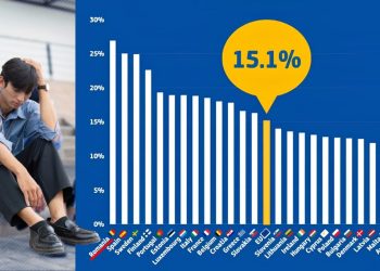 cristian-socol:-avem-cea-mai-mare-rata-a-somajului-in-randul-tinerilor-din-ultimii-10-ani.-tinerii-sunt-cei-mai-afectati-de-programul-de-consolidare-fiscal-bugetara-incorect-fundamentat