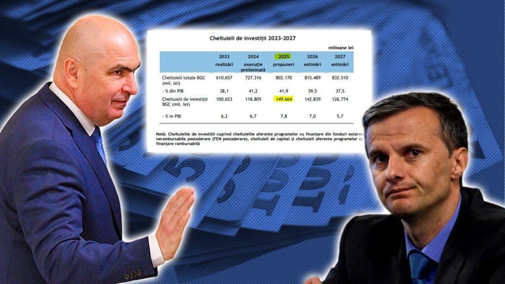 economistul-cristian-socol-arata-ca-reducerea-deficitului-s-a-facut-prin-scaderea-investitiilor.