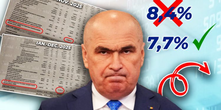analiza-executiei-bugetare-la-anul-2025-cronologia-scamatoriei-legate-de-deficitul-bugetar.-bolojan-si-imaginea-„eroului-salvator”-ar-fi-costat-romania-7-miliarde-de-lei