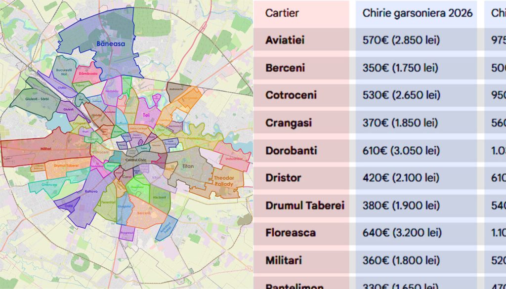 cat-costa-o-chirie-in-2026-in-bucuresti,-in-functie-de-cartier,-pentru-garsoniera-sau-apartament-cu-2-si-3-camere