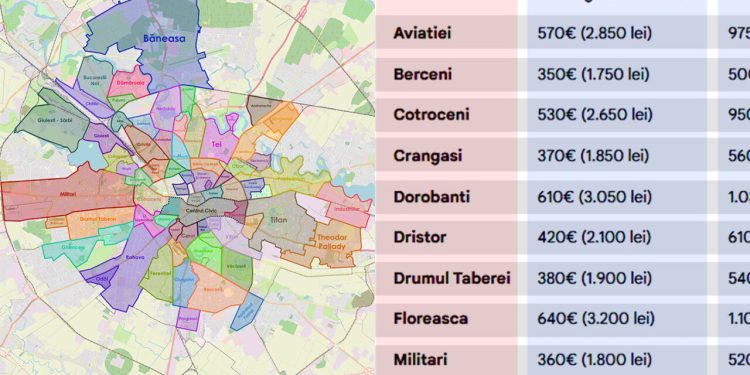 cat-costa-o-chirie-in-2026-in-bucuresti,-in-functie-de-cartier,-pentru-garsoniera-sau-apartament-cu-2-si-3-camere