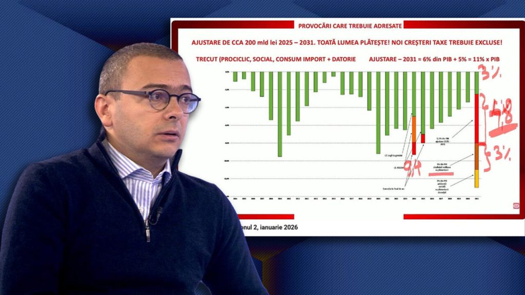 iancu-guda-trage-semnalul-de-alarma:-nu-mai-sunt-bani-si-creditorii-ne-opresc-robinetul.-cutitul-taie-deja-din-os,-nu-mai-este-carne-pe-os