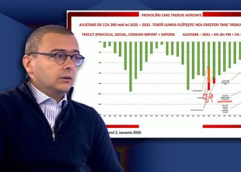 iancu-guda-trage-semnalul-de-alarma:-nu-mai-sunt-bani-si-creditorii-ne-opresc-robinetul.-cutitul-taie-deja-din-os,-nu-mai-este-carne-pe-os