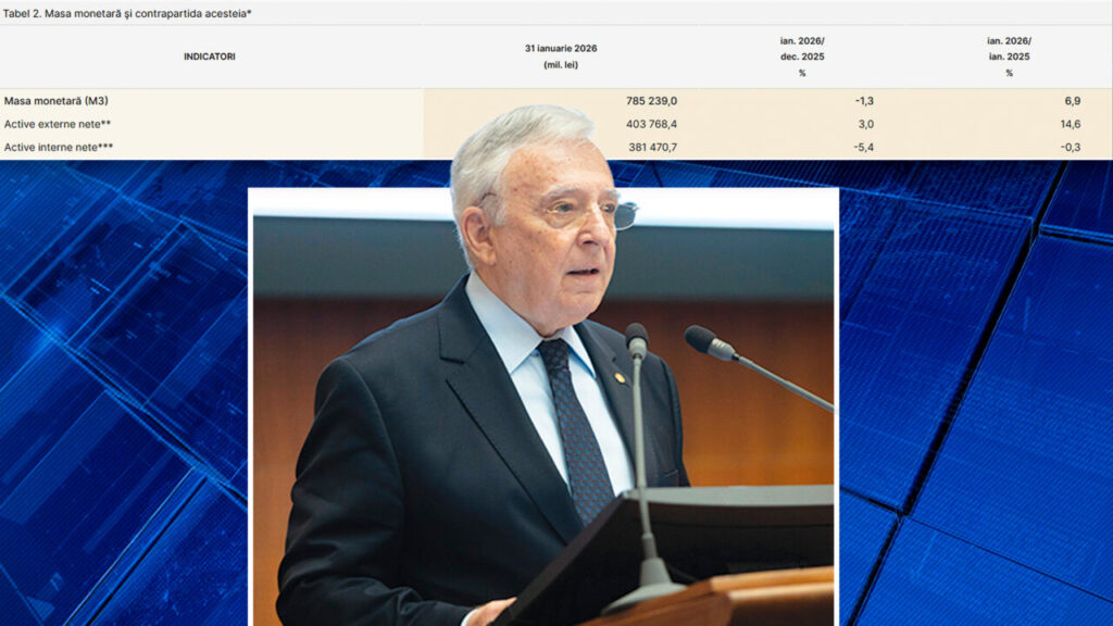 bnr:-depozitele-in-lei-si-valuta-ale-populatiei-au-scazut-in-ianuarie-2026-in-comparatie-cu-luna-trecuta