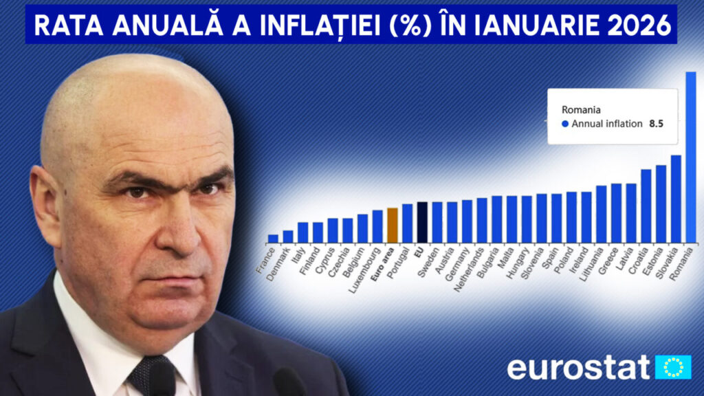 o-noua-victorie-marca-bolojan-la-inceput-de-2026.-romania-este-in-continuare-campioana-inflatiei-din-uniunea-europeana