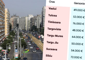 cat-costa-o-garsoniera-si-un-apartament-cu-2/3-camere,-in-martie-2026,-in-functie-de-orasul-(din-romania)-in-care-locuiesti