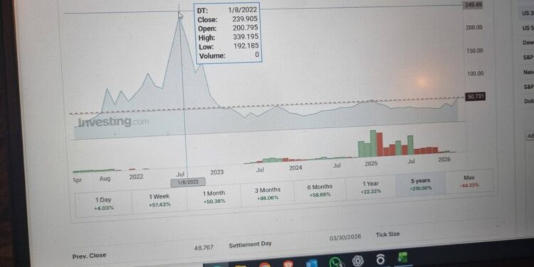 adrian-caciu-acuza-specula-pe-piata-combustibililor:-tot-ce-vedem-ca-scumpire-nu-este-decat-specula