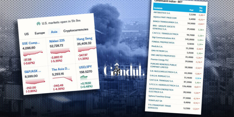 razboiul-din-orientul-mijlociu-zguduie-pietele-globale.-bursele-din-intreaga-lume-au-deschis-pe-rosu-in-primele-ore-de-tranzactionare