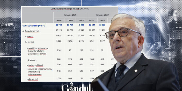 vesti-proaste-de-la-bnr-datoria-externa-totala-a-romaniei-a-crescut-cu-1,9-mld-euro-in-ianuarie-2026.-la-cat-se-ridica-povara-totala