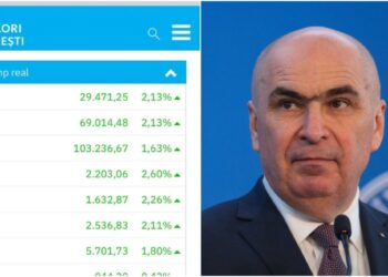 investitorii-aplauda-caderea-guvernului-bolojan.-bursa-creste,-dobanzile-scad
