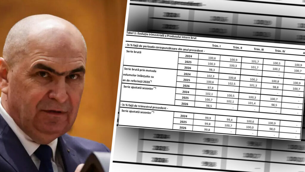 guvernul-bolojan-a-bagat-romania-in-criza-economica-o-confirma-primele-date-oficiale-ale-ins-pe-2026.-cu-cat-a-scazut-economia