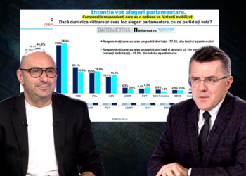 dan-dungaciu:-nu-poate-nimeni-sa-ignore-aur,-un-partid-care-are-peste-40%-in-sondaje.-e-nevoie-de-o-minima-politete-si-decenta