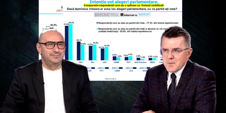 dan-dungaciu:-nu-poate-nimeni-sa-ignore-aur,-un-partid-care-are-peste-40%-in-sondaje.-e-nevoie-de-o-minima-politete-si-decenta