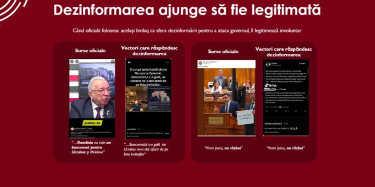 george-simion-reactioneaza-la-eticheta-„vector-de-dezinformare”