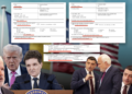 presedintele-cpac,-matthew-schlapp,-apropiat-de-donald-trump-si-un-sustinator-al-lui-george-simion,-in-contractul-de-lobby-al-administratiei-nicusor-dan