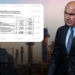 gandul-publica-lista-companiilor-care-risca-sa-ramana-fara-curent