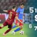 note-gsp-cfr-cluj-–-fcsb-1-0:-cordea-si-sumudica,-premiansi