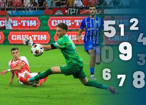 note-gsp-la-dinamo-–-farul-4-0:-se-transforma-in-marele-castig-al-verii