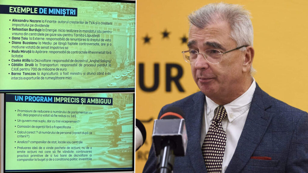 petrisor-peiu-explica-de-ce-aur-nu-poate-sustine-guvernul-muresan