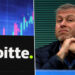 cum-a-ascuns-deloitte-averea-lui-roman-abramovici