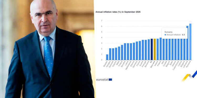 un-nou-record-marca-guvernul-bolojan.-romania-are-cea-mai-mare-inflatie-din-ue