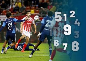 notele-gsp-la-dinamo-–-botosani-danny-–-regele-serii-si-o-colectie-de-repetenti