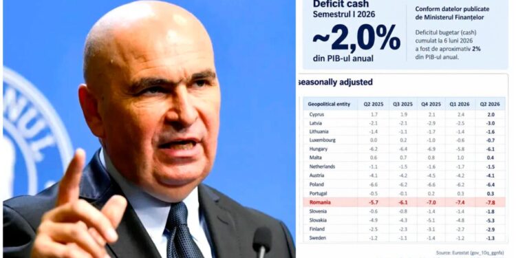 adrian-caciu,-fostul-ministru-al-investitiilor,-avertizeaza-asupra-dezastrului-economic-lasat-in-urma-de-bolojan:-„gaura-de-37-miliarde,-validata-de-eurostat”