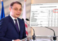 prima-prognoza-economica-a-guvernului-luca-niculescu-economia-scade-in-2026,-dar-anul-viitor-isi-revine-spectaculos.-ce-se-intampla-cu-inflatia,-consumul-si-somajul